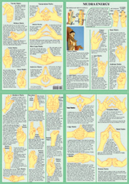 Book cover of: Mudra Energy