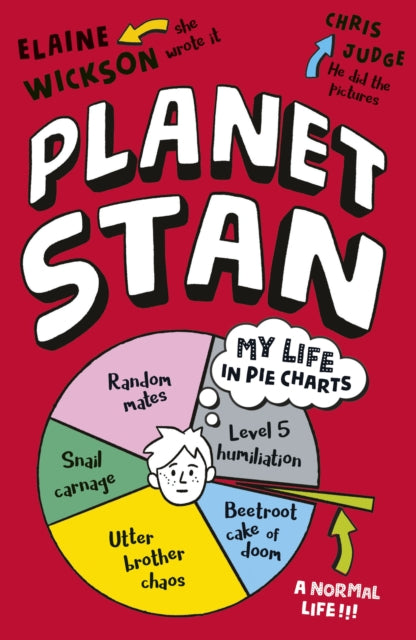Planet Stan 9780192759047 Elaine Wickson