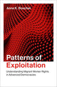 Book cover of: Patterns of Exploitation. By: Anna K. Boucher