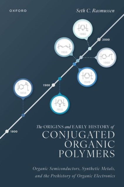 Book cover of: Origins and Early History of Conjugated Organic Polymers. By: Rasmussen