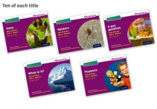 Book cover of: Read Write Inc. Phonics: Purple Set 2 Non-fiction books (Pack of 50). By: Gill Munton