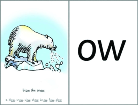 Book cover of: Read Write Inc. Phonics: Sets 2 & 3 Speed Sound Cards (small size)
