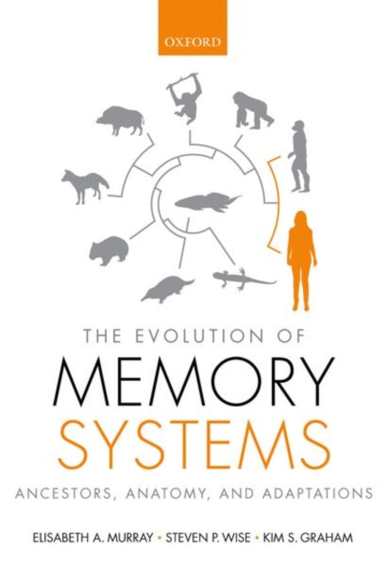 Book cover of: Evolution of Memory Systems. By: Elisabeth A. Murray