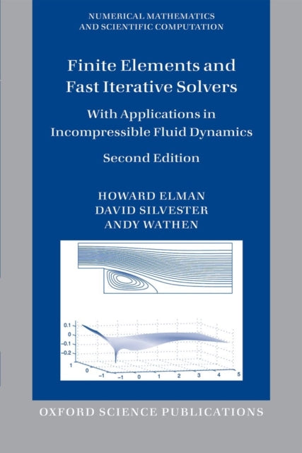 Finite Elements and Fast Iterative Solvers