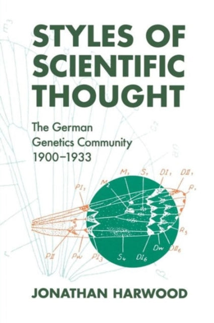 Book cover of: Styles of Scientific Thought