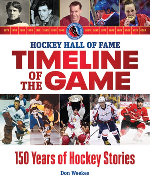 Hockey Hall of Fame Timeline of the Game