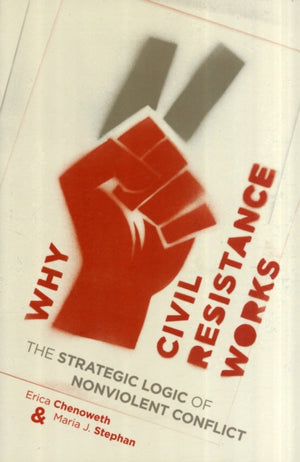 Why Civil Resistance Works