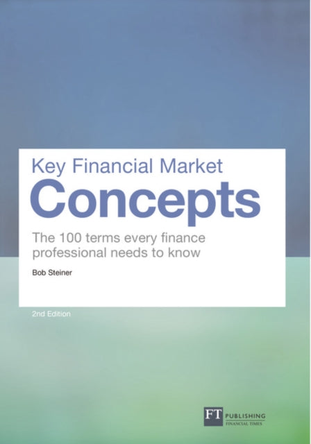 Key Financial Market Concepts