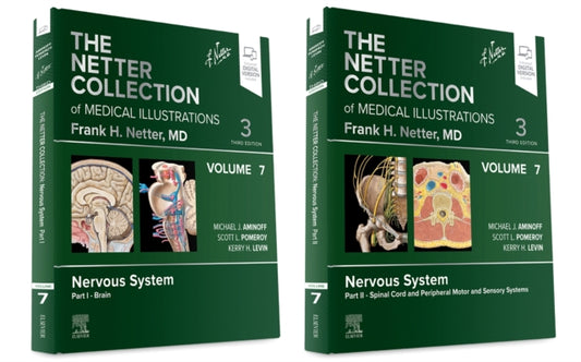 Book cover of: Netter Collection of Medical Illustrations: Nervous System Package. By: Michael J. Aminoff