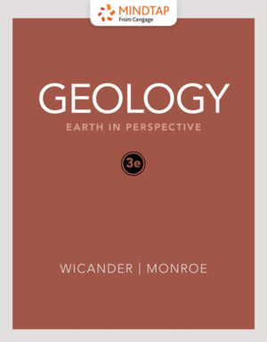 Geology
