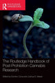 Book cover of: Routledge Handbook of Post-Prohibition Cannabis Research. By: Dominic Corva