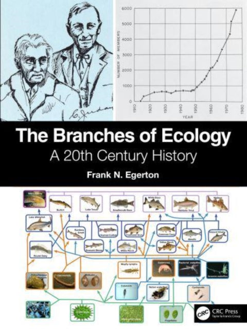 Book cover of: Branches of Ecology. By: Frank N. Egerton
