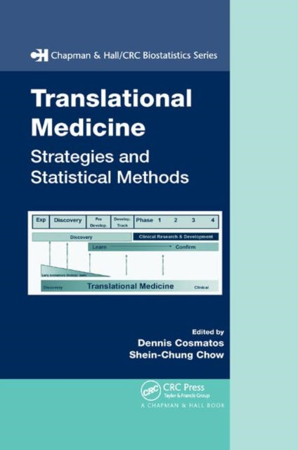 Book cover of: Translational Medicine. By: Dennis Cosmatos