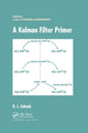 Book cover of: Kalman Filter Primer. By: Randall L. Eubank