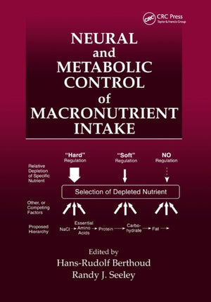 Neural and Metabolic Control of Macronutrient Intake