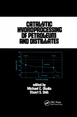 Catalytic Hydroprocessing of Petroleum and Distillates