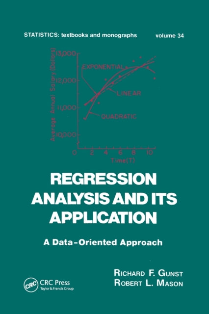 Regression Analysis and its Application