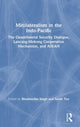 Book cover of: Minilateralism in the Indo-Pacific. By: Bhubhindar Singh