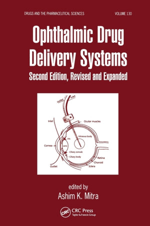 Ophthalmic Drug Delivery Systems