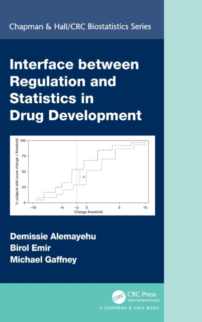 Book cover of: Interface between Regulation and Statistics in Drug Development. By: Demissie Alemayehu