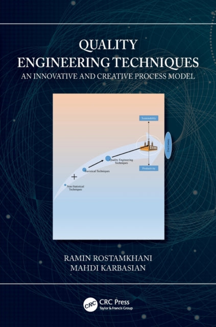 Quality Engineering Techniques