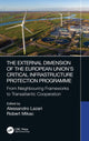 Book cover of: External Dimension of the European Union’s Critical Infrastructure Protection Programme. By: Alessandro Lazari