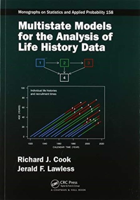 Book cover of: Multistate Models for the Analysis of Life History Data. By: Richard J. Cook