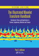 Book cover of: Illustrated Wavelet Transform Handbook. By: Paul S. Addison
