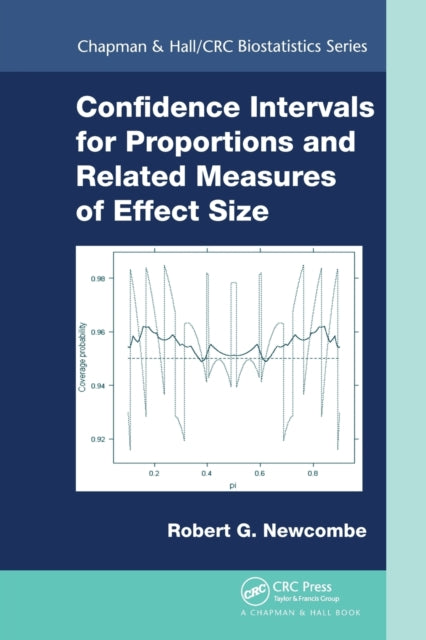 Book cover of: Confidence Intervals for Proportions and Related Measures of Effect Size