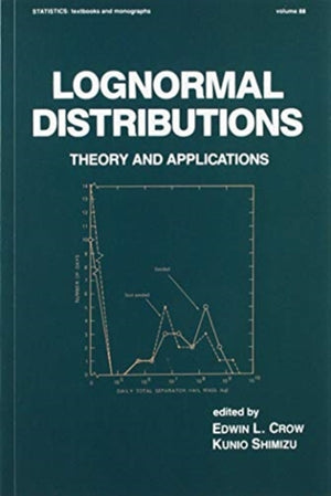 Lognormal Distributions