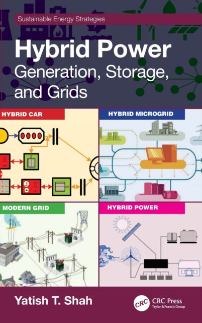 Hybrid Power