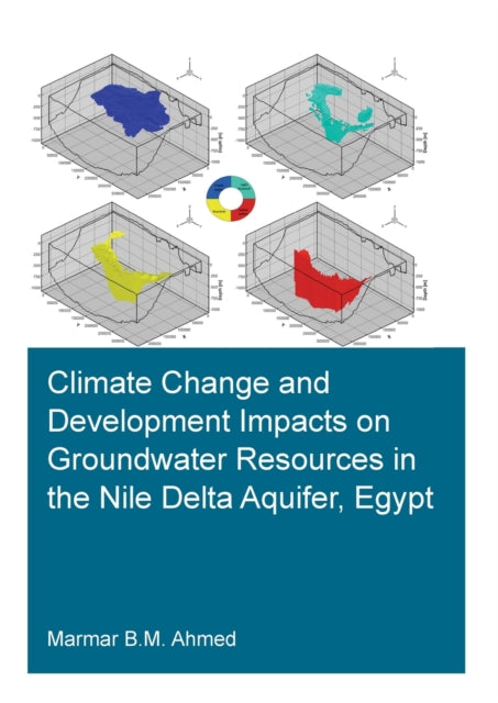 Book cover of: Climate Change and Development Impacts on Groundwater Resources in the Nile Delta Aquifer, Egypt. By: Marmar Badr Mohamed Ahmed