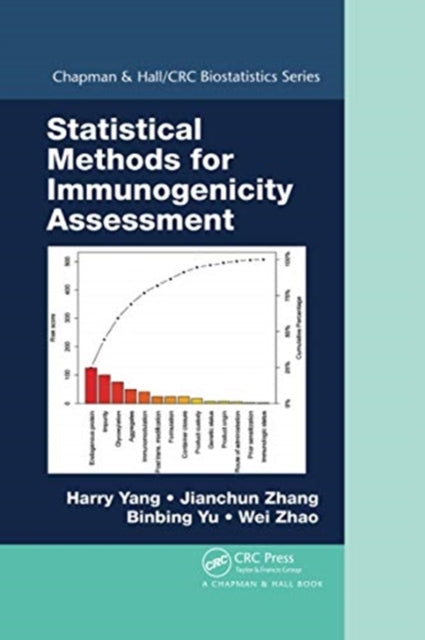 Book cover of: Statistical Methods for Immunogenicity Assessment. By: Harry Yang