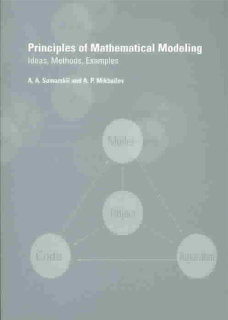 Principles of Mathematical Modelling