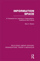 Book cover of: Information Space (RLE: Organizations). By: Max Boisot