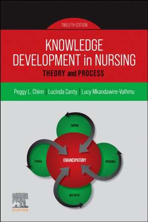Knowledge Development in Nursing