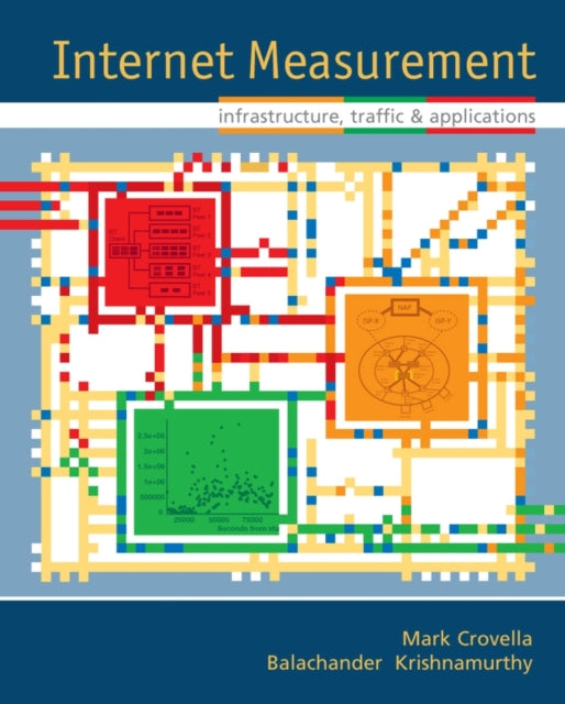 Book cover of: Internet Measurement. By: Mark Crovella