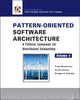 Book cover of: Pattern-Oriented Software Architecture, A Pattern Language for Distributed Computing. By: Frank Buschmann