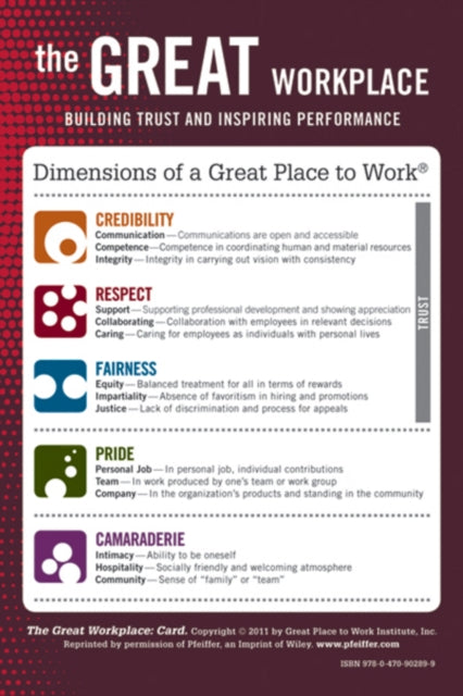 Book cover of: Great Workplace. By: Michael Burchell