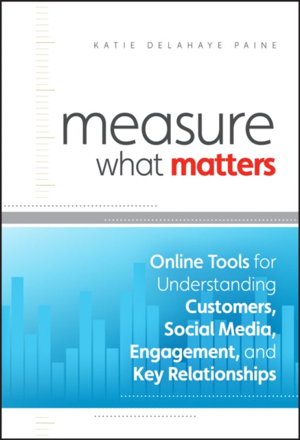 Book cover of: Measure What Matters. By: Katie Delahaye Paine