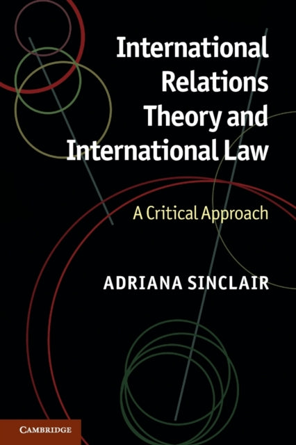 International Relations Theory and International Law