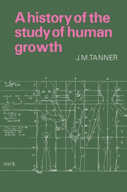 Book cover of: History of the Study of Human Growth. By: James Tanner