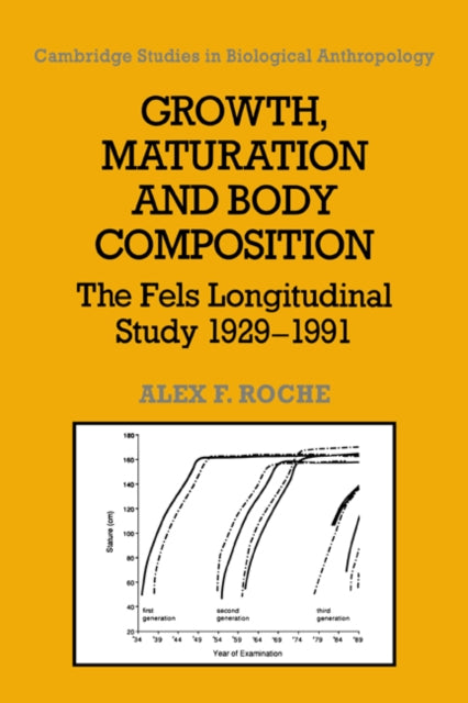 Book cover of: Growth, Maturation, and Body Composition