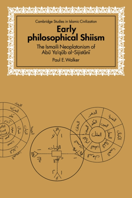 Early Philosophical Shiism