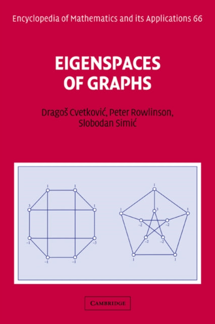 Eigenspaces of Graphs