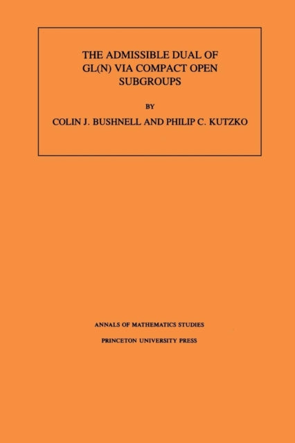 The Admissible Dual of GL(N) via Compact Open Subgroups