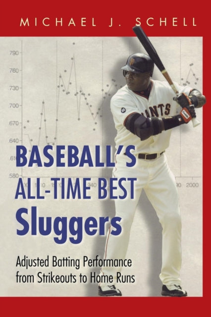 Book cover of: Baseball’s All-Time Best Sluggers. By: Michael J. Schell