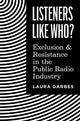 Book cover of: Listeners Like Who?