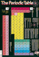 Book cover of: Periodic Table