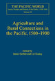 Book cover of: Agriculture and Rural Connections in the Pacific